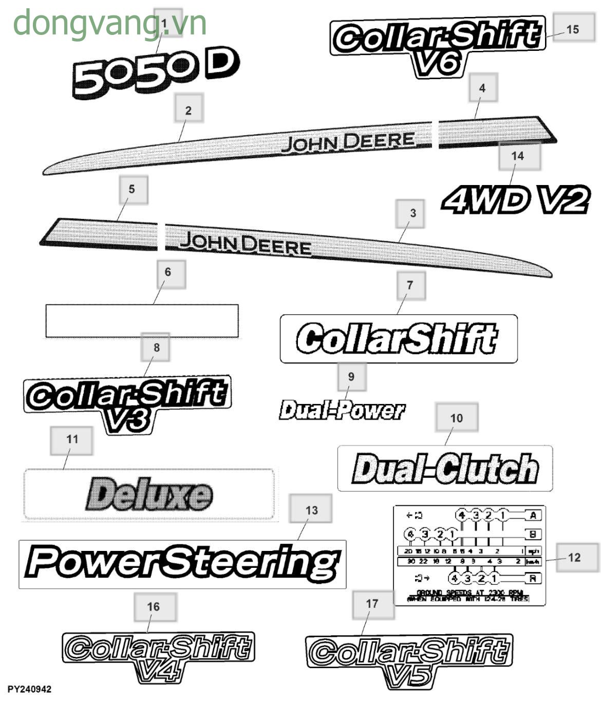 Decals and Labels - ST478194